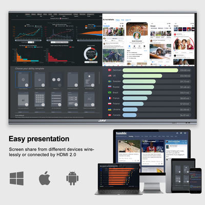 86'' H11 Smart Interactive Flat Panel Display 20 Nokta Dokunmatik Akıllı Dijital Tahta